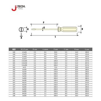 【JETECH】彩條起子 一字型107 - 6x150㎜-GB-LC6-150(-)-1270 日本設計，附磁性