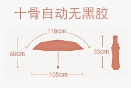 自動摺疊傘 加大傘面 雨傘  10骨自動傘摺疊傘 抗風晴雨兩用 大傘面黑膠傘 ( 顏色隨機出貨)