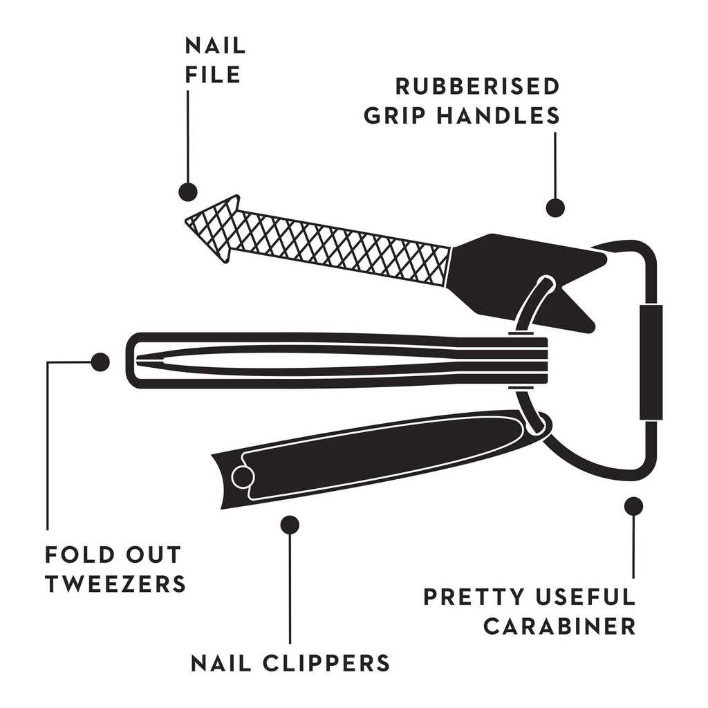 【Pretty Useful Tools】旅行隨身指甲刀工具組 設計為箭頭造型