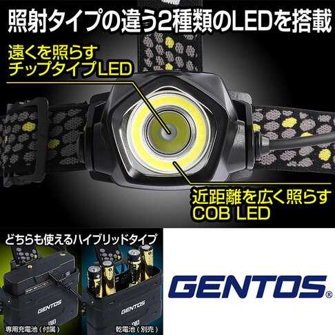 【Gentos】DIO遠距+廣範圍頭燈- 700流明 IP64 DI-H234H enloop充電電池對應