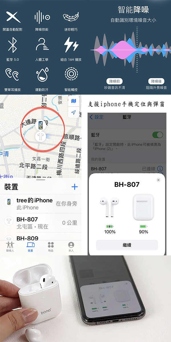 Bono BH-807 第二代 真無線立體聲藍牙耳機