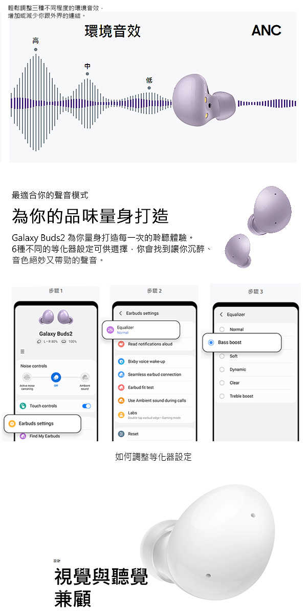 Samsung Galaxy Buds2 真無線藍牙耳機※送透明保護殼※