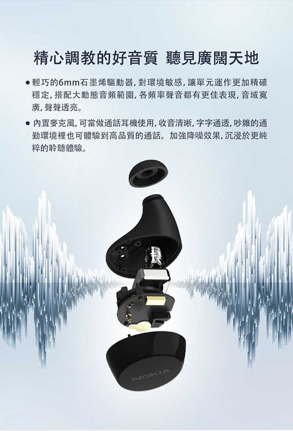 Nokia Power Earbuds 真無線藍牙耳機BH-605