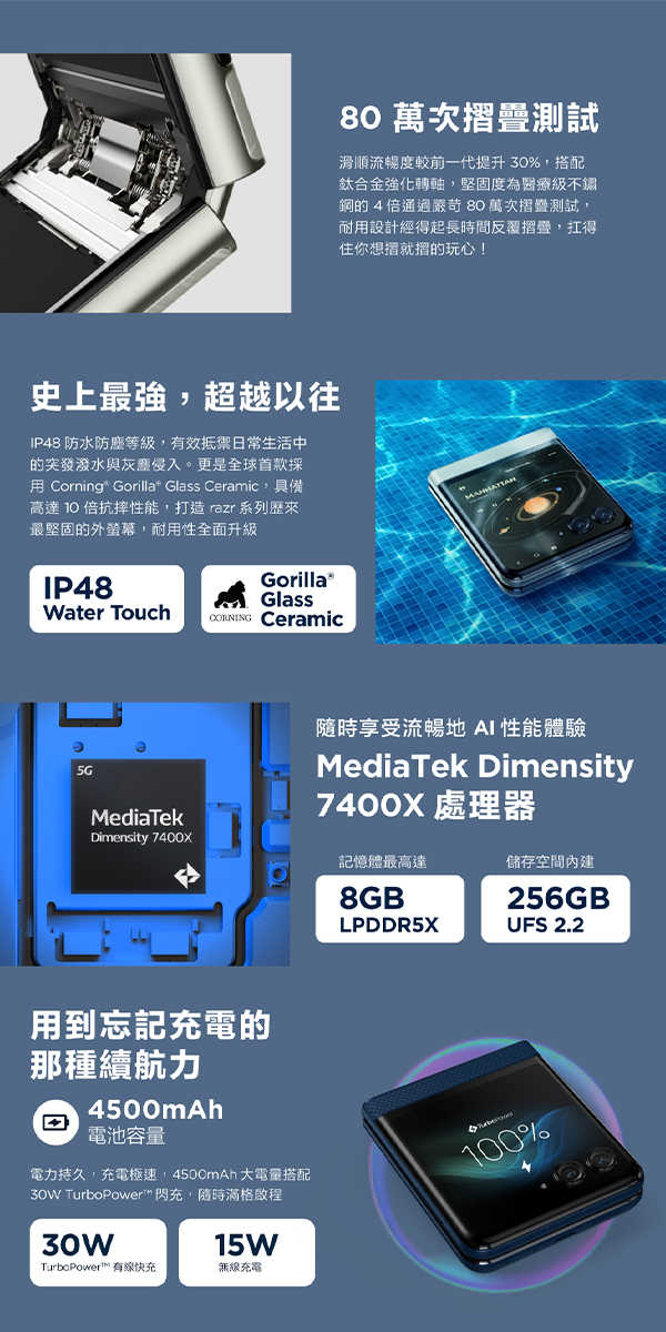 Motorola razr 60 (8G/256G) 6.9吋雙螢幕AI摺疊機