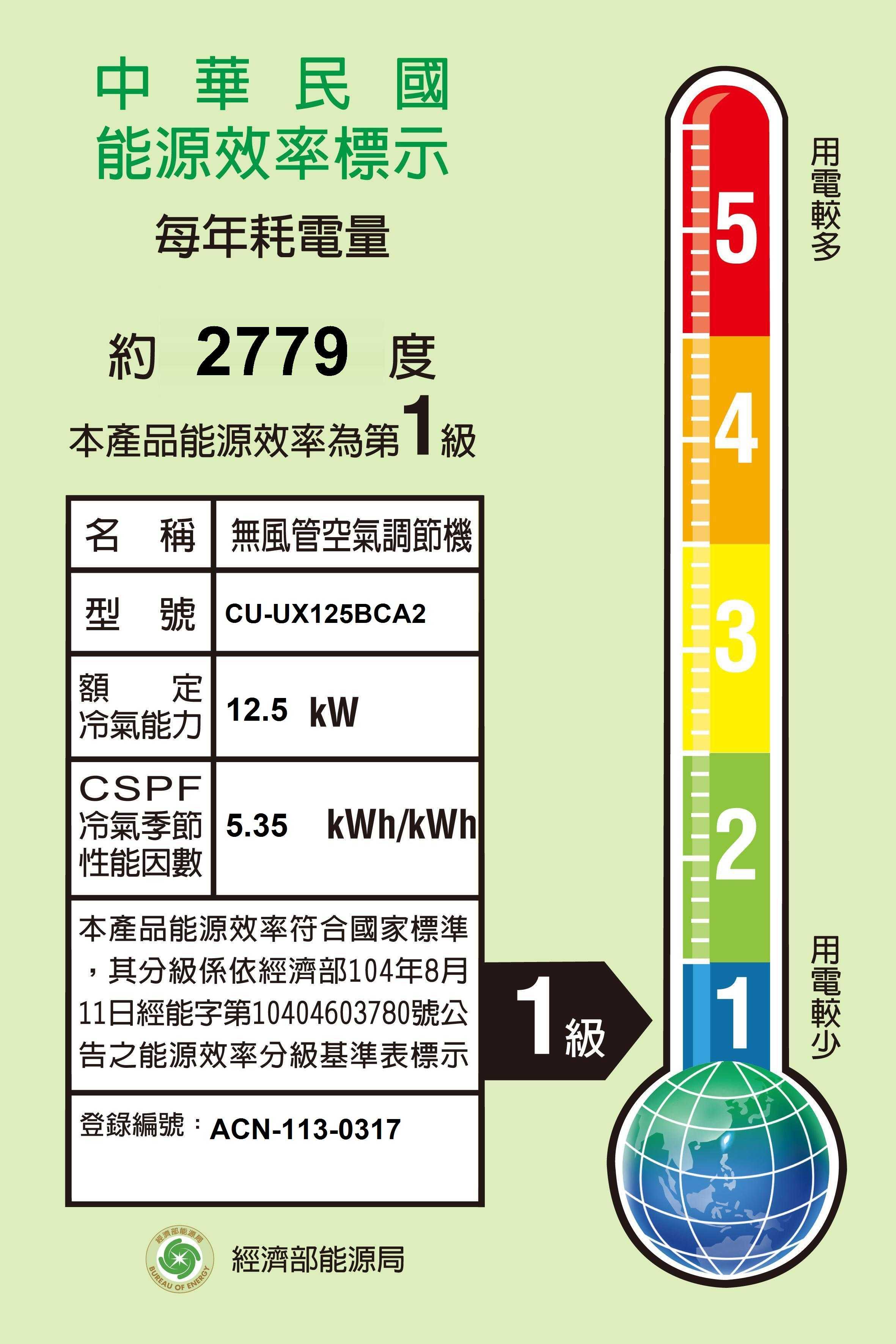 Panasonic國際【CS-UX125BA2/CU-UX125BCA2】一級變頻分離式冷氣(冷專型)(含標準安裝)