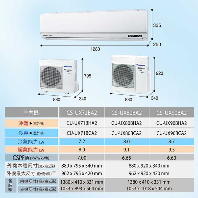 Panasonic國際【CS-UX71BA2/CU-UX71BHA2】一級變頻分離式冷氣(冷暖型)(含標準安裝)