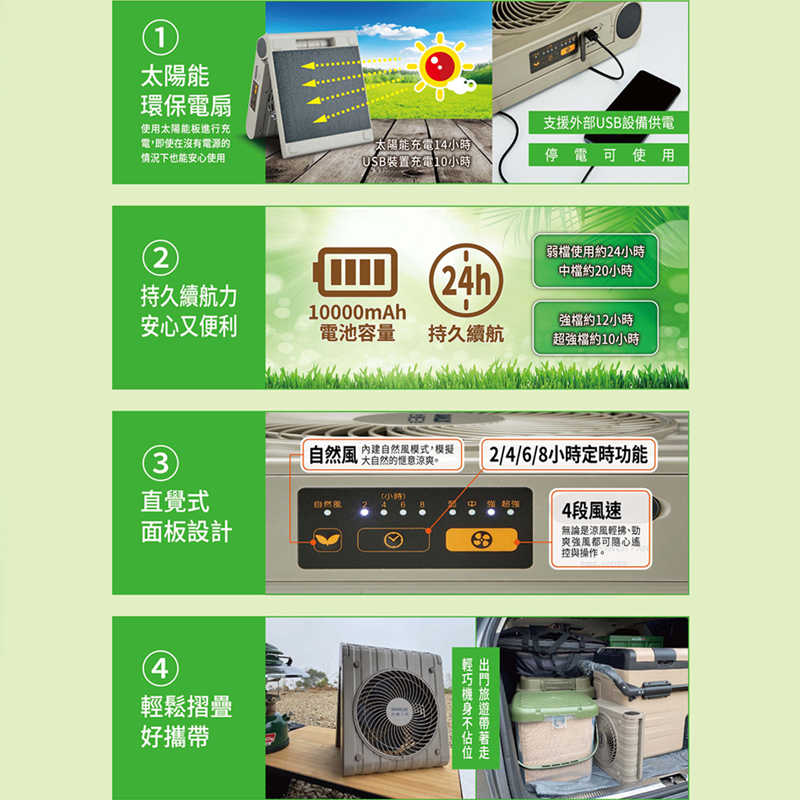 SANLUX台灣三洋【SBF-10DSE】10吋DC太陽能扇