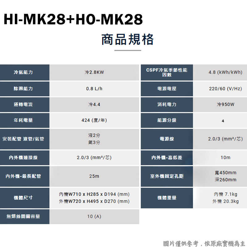 禾聯【HI-MK28/HO-MK28】R32變頻分離式冷氣(冷專型)四級(含標準安裝)