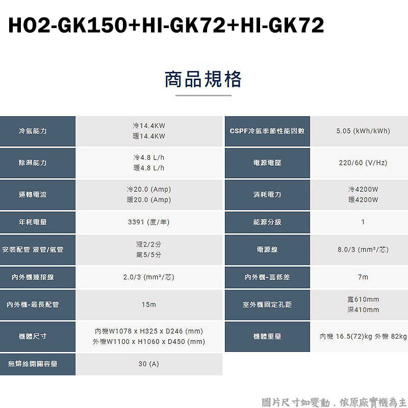 禾聯【HI-GK72/HI-GK72/HO2-GK150】R32變頻分離式冷氣-沼氣防護(冷專型)1級(含標準安裝)