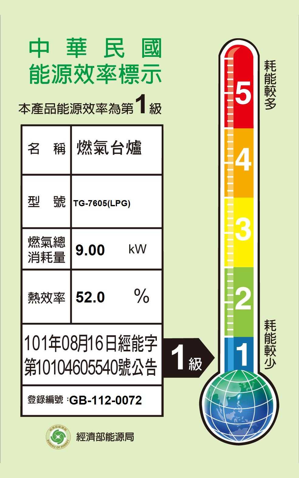 《結帳再折》莊頭北【TG-7605S_LPG】一級 旋烽嵌入爐瓦斯爐-桶裝瓦斯TG-7605S(含全台安裝)