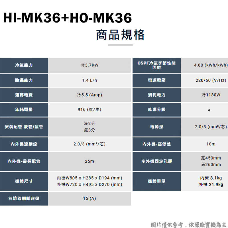 禾聯【HI-MK36/HO-MK36】R32變頻分離式冷氣(冷專型)四級(含標準安裝)