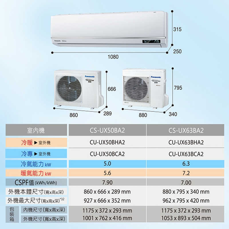 Panasonic國際【CS-UX63BA2/CU-UX63BCA2】一級變頻分離式冷氣(冷專型)(含標準安裝)