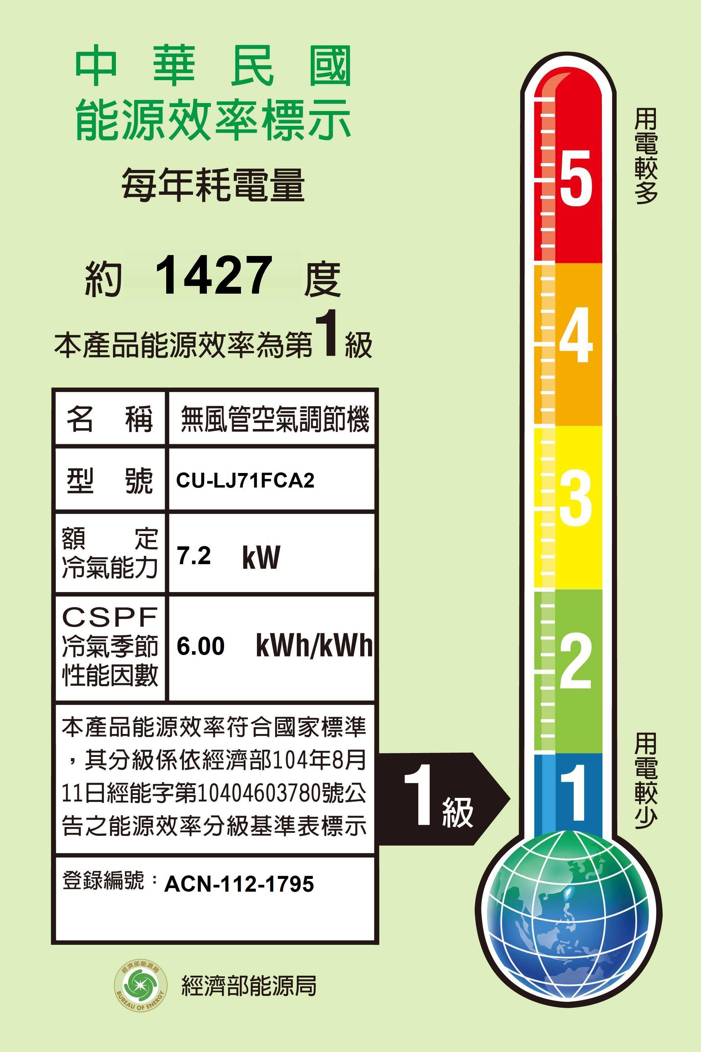 Panasonic國際【CS-LJ71BA2/CU-LJ71FCA2】一級變頻分離式冷氣(冷專型)(含標準安裝)