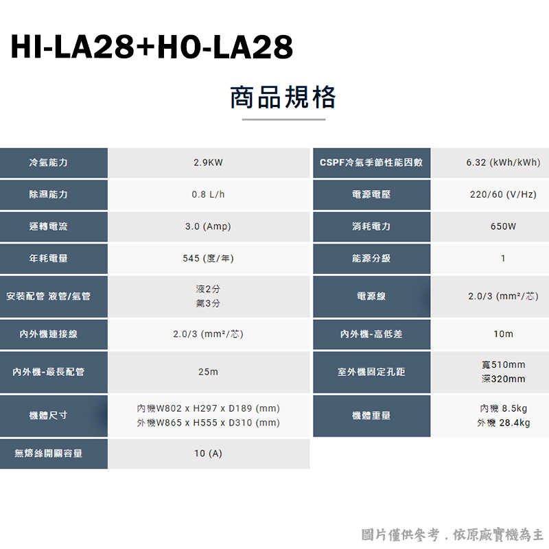 禾聯【HI-LA28/HO-LA28】R32變頻分離式冷氣(冷專型)1級(含標準安裝)