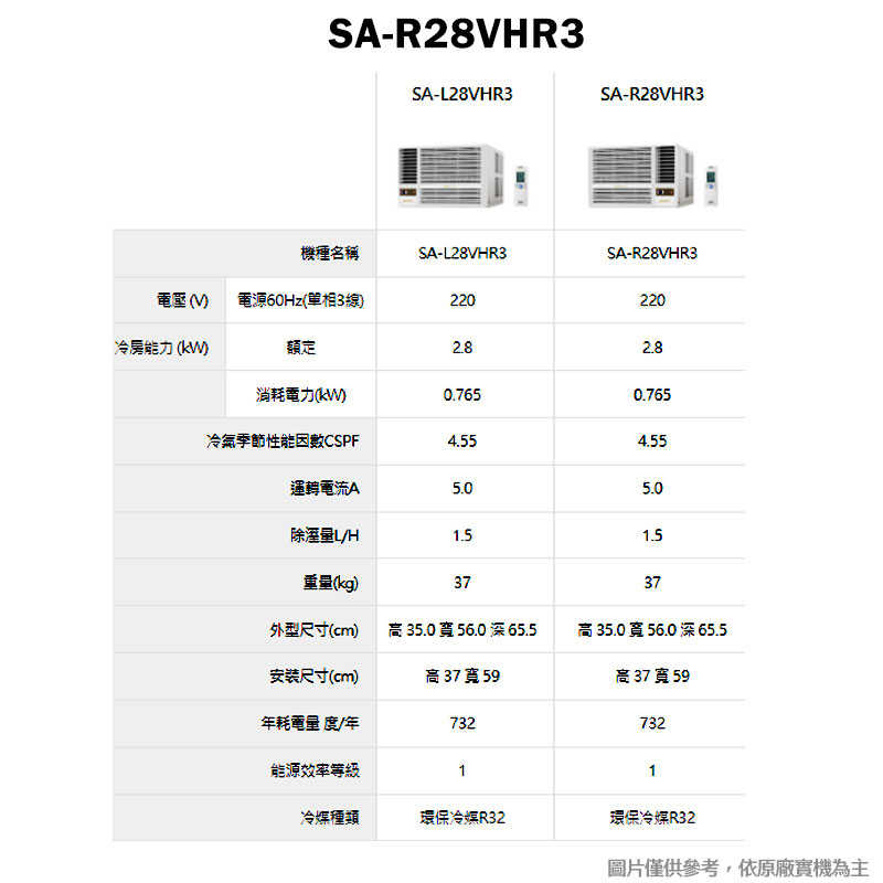 SANLUX台灣三洋【SA-R28VHR3】1級變頻窗型冷氣機(冷暖型)右吹(含標準安裝)