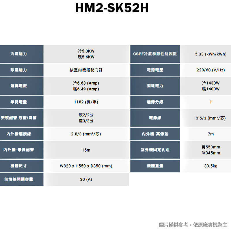 禾聯【HM2-SK52H/HI-SK23H/HI-SK36H】一對二變頻分離式冷氣(冷暖型)1級(含標準安裝)