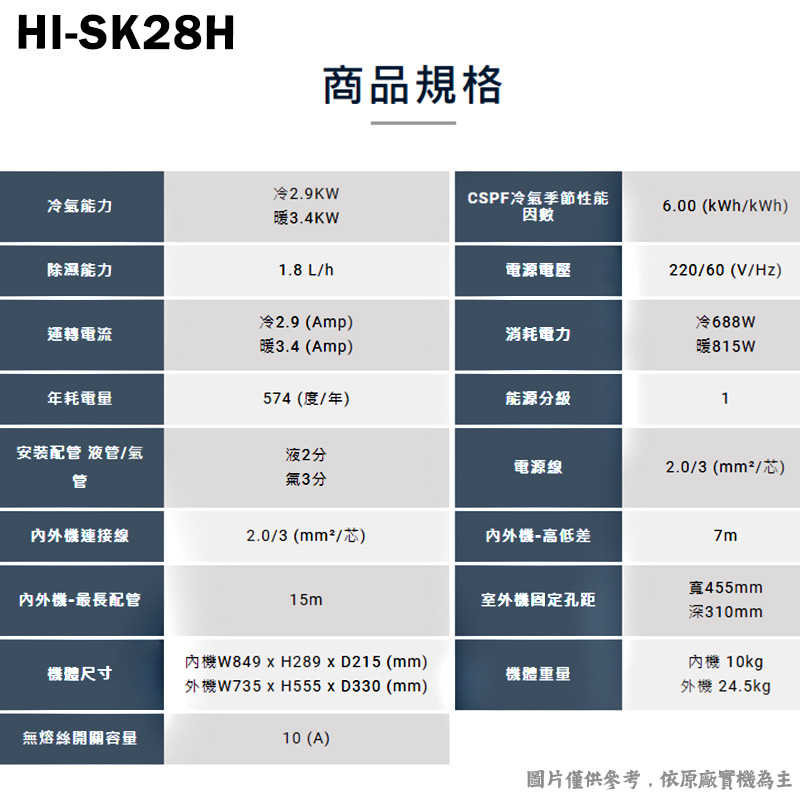 禾聯【HI-SK28H】室內機(只送不裝)