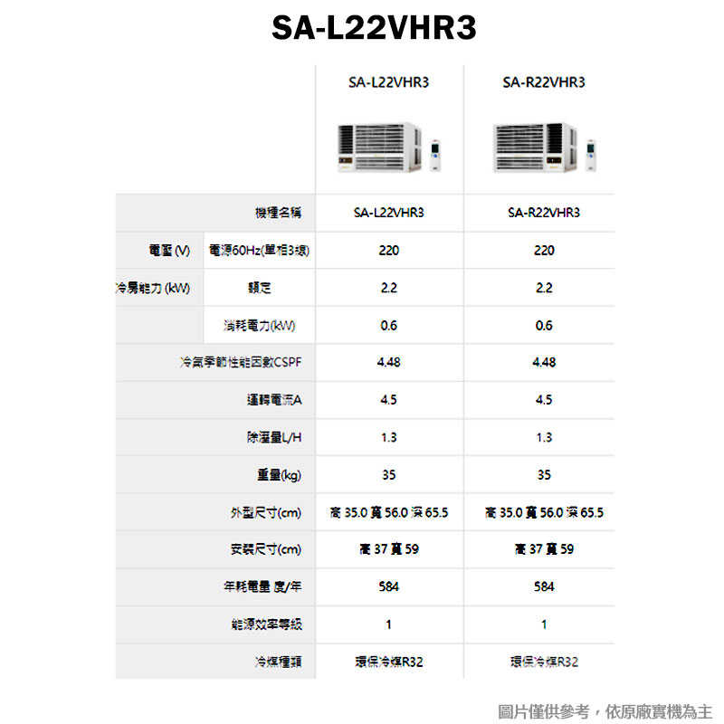 SANLUX台灣三洋【SA-L22VHR3】1級變頻窗型冷氣機(冷暖型)左吹(含標準安裝)