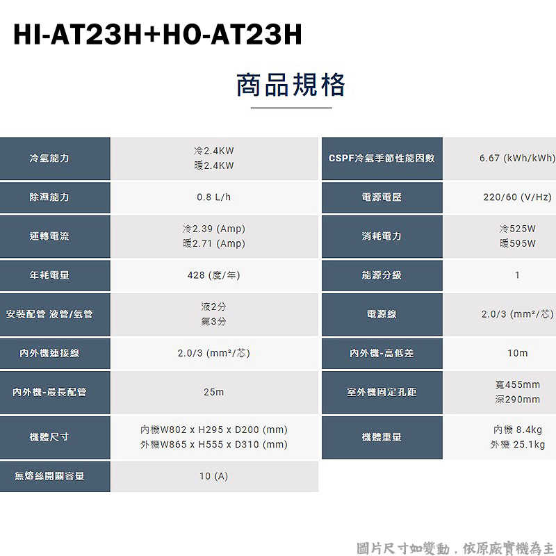 禾聯【HI-AT23H/HO-AT23H】R32變頻分離式冷氣-沼氣防護奢華型(冷暖型)1級(含標準安裝)