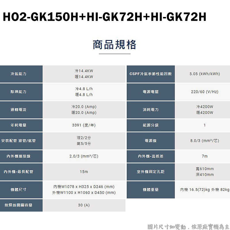 禾聯【HI-GK72H/HI-GK72H/HO2-GK150H】R32變頻分離式冷氣-沼氣防護(冷暖型)1級(含標準安裝)