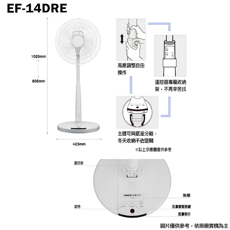 SANLUX台灣三洋【EF-14DRE】14吋DC遙控電風扇