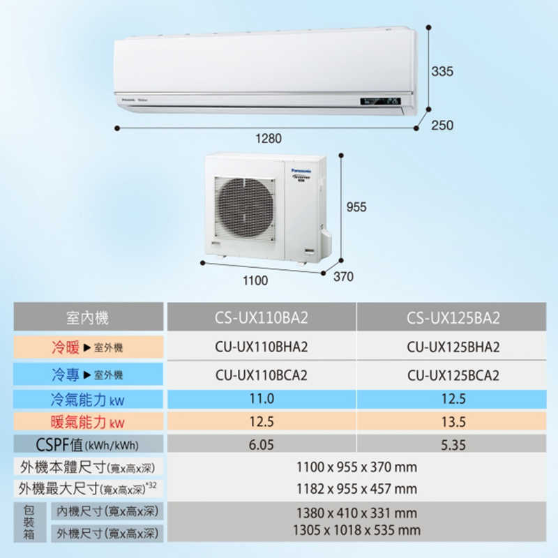 Panasonic國際【CS-UX125BA2/CU-UX125BHA2】一級變頻分離式冷氣(冷暖型)(含標準安裝)