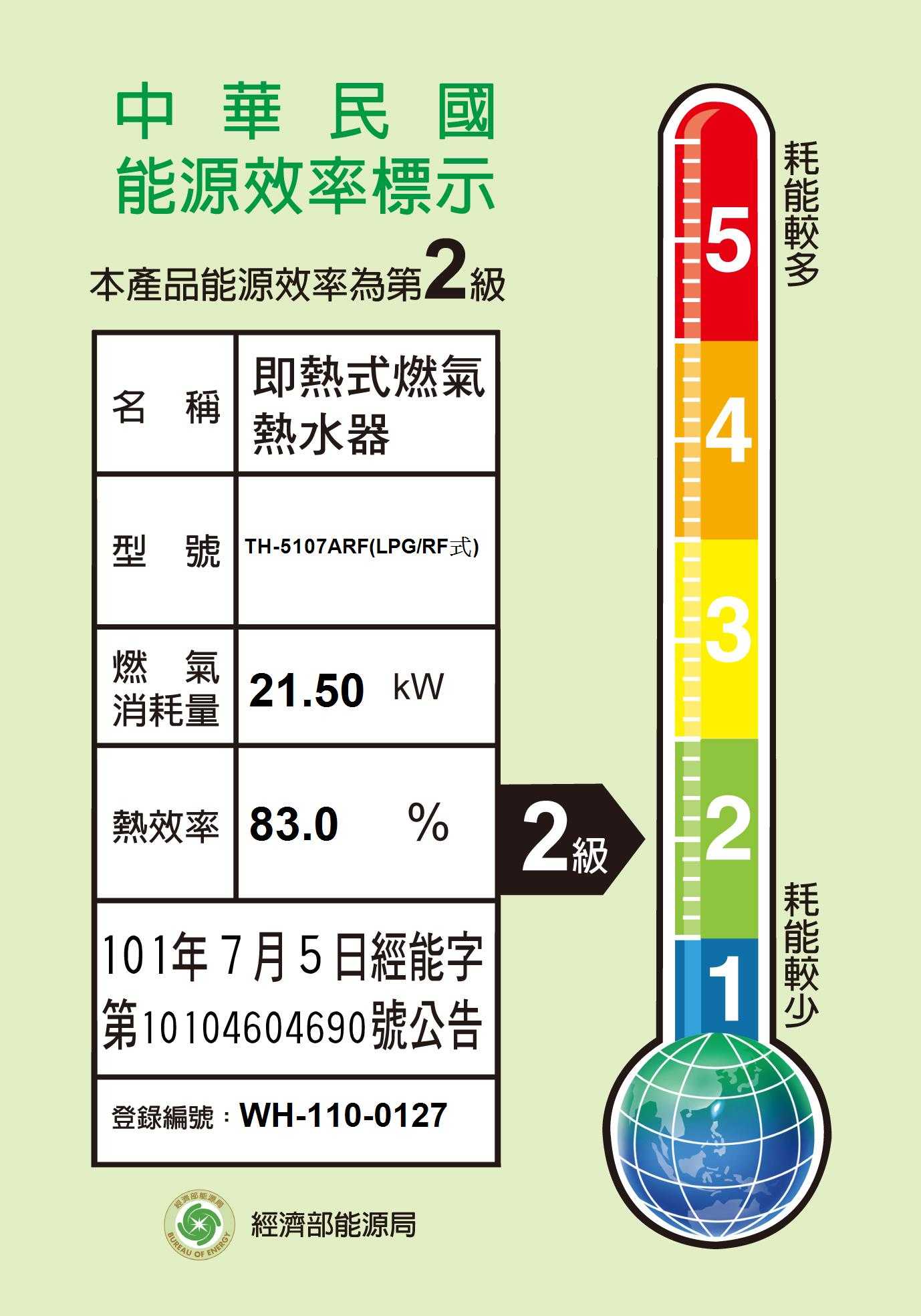 《結帳再折》莊頭北【TH-5107ARF_LPG】10公升屋外抗風型熱水器(桶裝瓦斯)(含全台安裝)