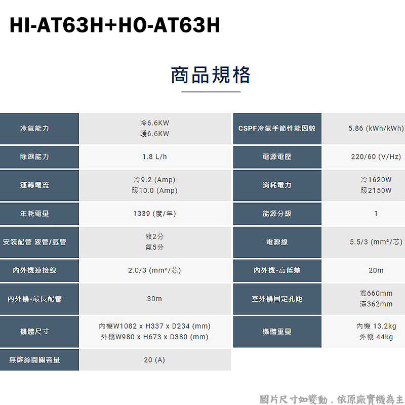 禾聯【HI-AT63H/HO-AT63H】R32變頻分離式冷氣-沼氣防護奢華型(冷暖型)1級(含標準安裝)