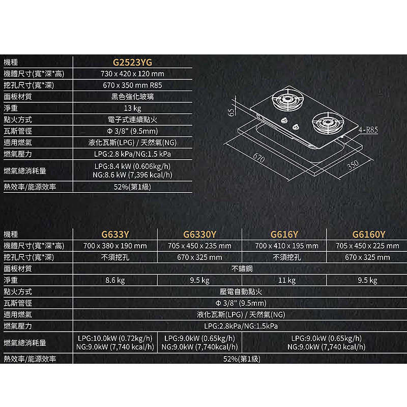 櫻花【G2523YG_LPG】聚熱焱檯面瓦斯爐  桶裝瓦斯(含全台安裝)