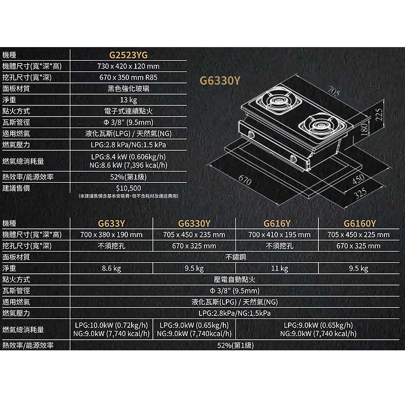 櫻花【G6330YS_NG1】聚熱焱嵌入瓦斯爐  天然氣(含全台安裝)