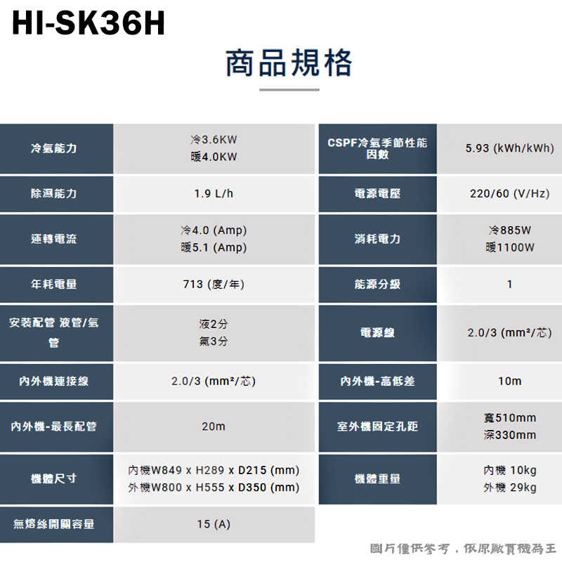 禾聯【HI-SK36H】室內機(只送不裝)