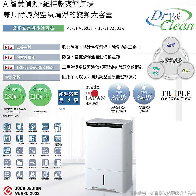 結帳再折 MITSUBISH三菱電機【MJ-EHV200JW-TW】20公升 除濕能效1級 空氣清淨除濕機同MJ-EHV200JW