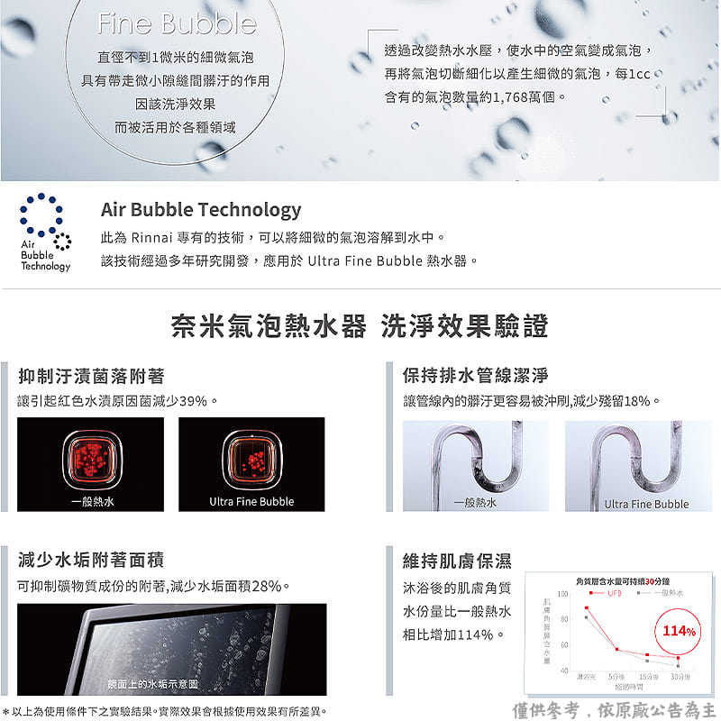 林內【RUA-UC1628WF_LPG】屋內型16L強制排氣熱水器 桶裝瓦斯(含全台安裝)