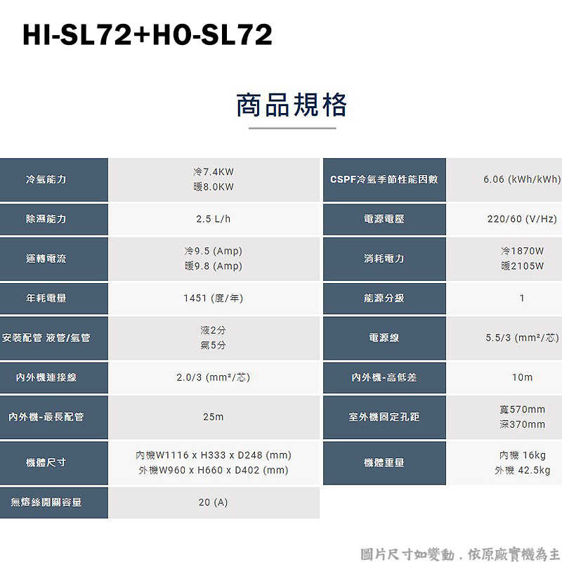 禾聯【HI-SL72/HO-SL72】R32變頻分離式冷氣-沼氣防護(冷專型)1級(含標準安裝)