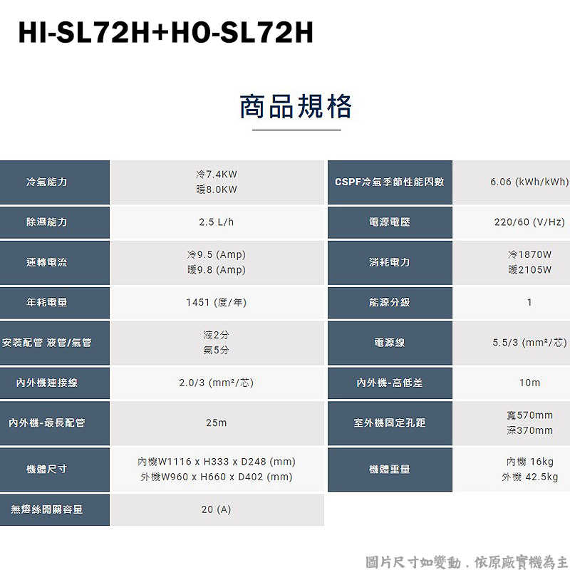 禾聯【HI-SL72H/HO-SL72H】R32變頻分離式冷氣-沼氣防護(冷暖型)1級(含標準安裝)