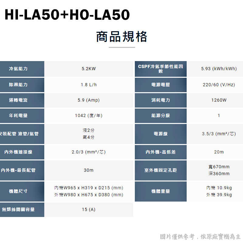 禾聯【HI-LA50/HO-LA50】R32變頻分離式冷氣(冷專型)1級(含標準安裝)