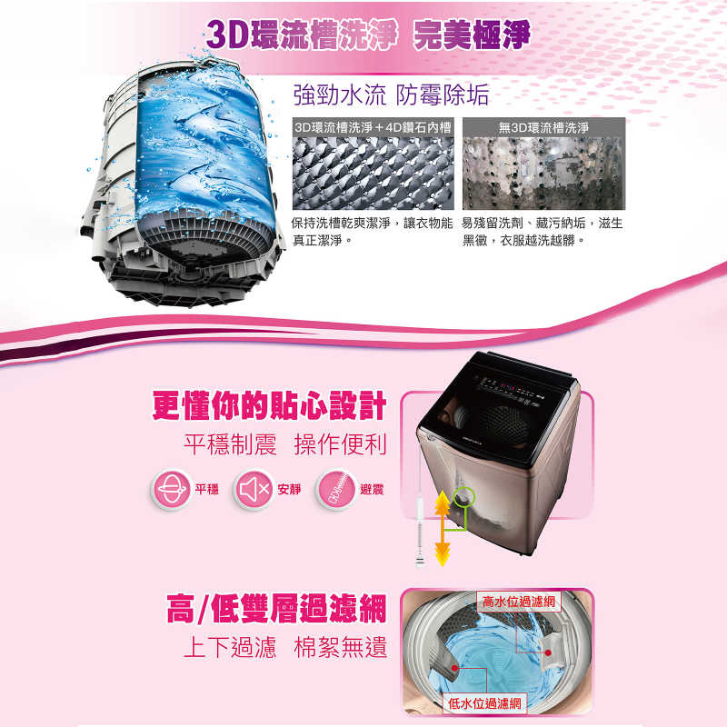 SANLUX台灣三洋【SW-V19A-D】18公斤DD直流變頻超音波直立洗衣機-玫瑰金(含標準安裝)