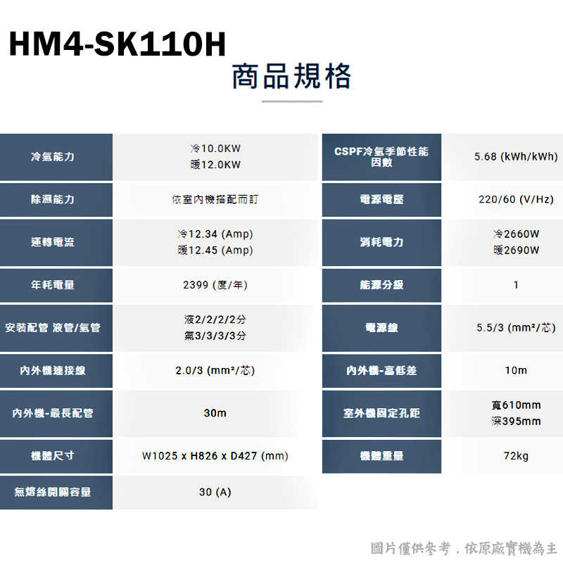 禾聯【HM4-SK110H】室外機(只送不裝)