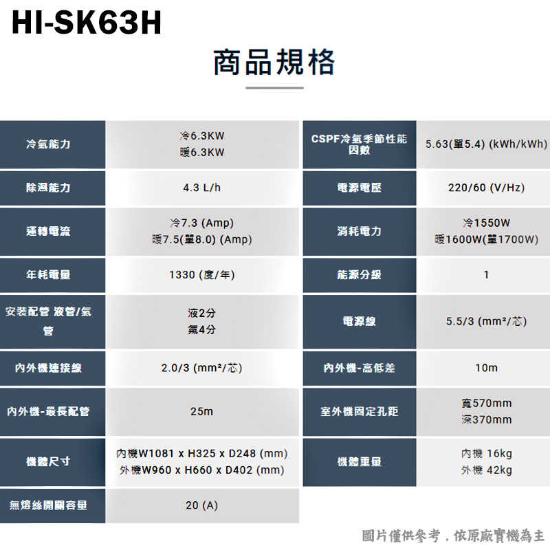 禾聯【HI-SK63H】室內機(只送不裝)