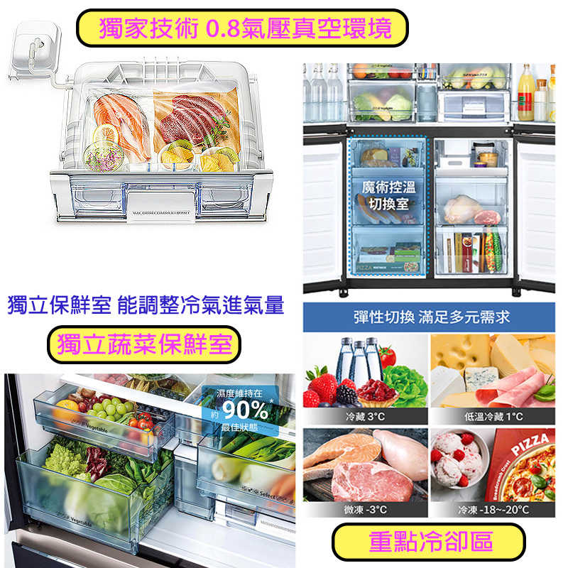 日立【HR4N9713DFSVA-GBK】645公升十字對開四門冰箱-琉璃黑 (標準安裝)