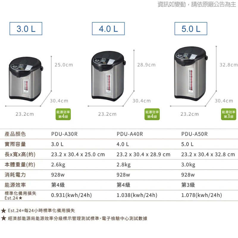 虎牌【PDU-A30R】日本製超大按鈕電熱水瓶-3L 優惠 庫