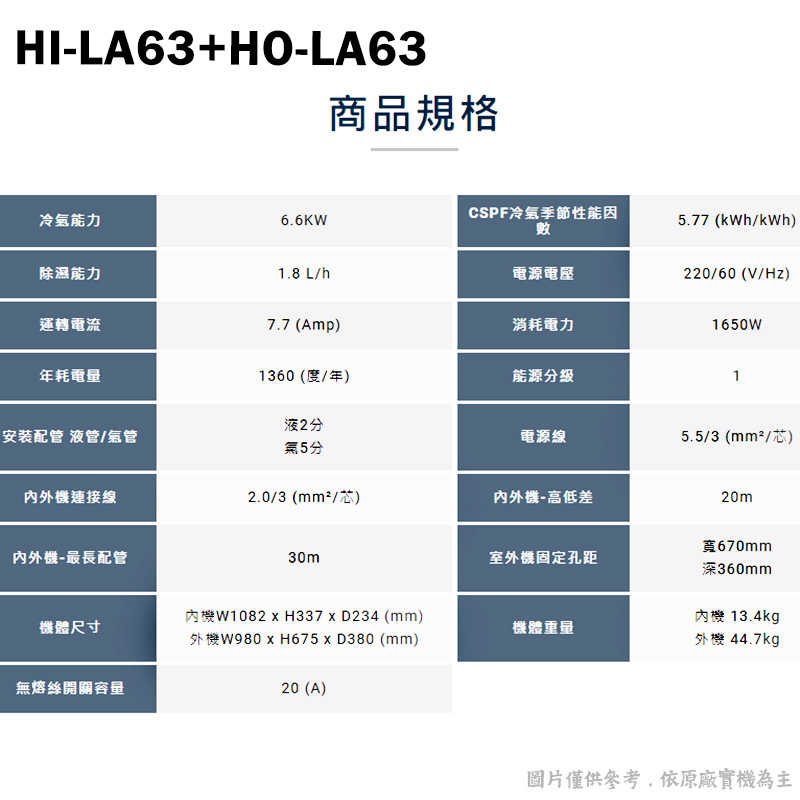 禾聯【HI-LA63/HO-LA63】R32變頻分離式冷氣(冷專型)1級(含標準安裝)