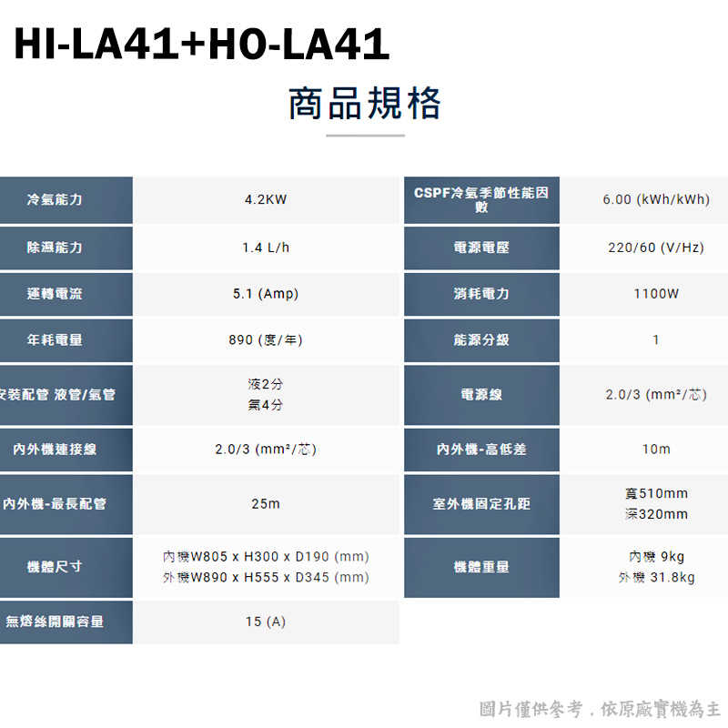 禾聯【HI-LA41/HO-LA41】R32變頻分離式冷氣(冷專型)1級(含標準安裝)