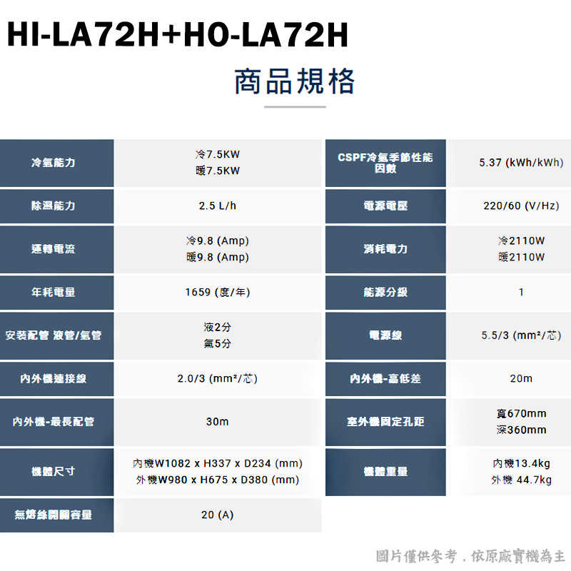 禾聯【HI-LA72H/HO-LA72H】R32變頻分離式冷氣(冷暖型)1級(含標準安裝)