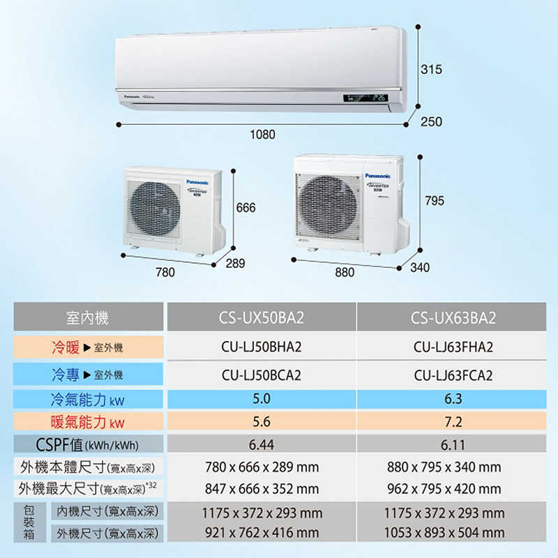 Panasonic國際【CS-UX50BA2/CU-LJ50BHA2】一級變頻分離式冷氣(冷暖型)(含標準安裝)