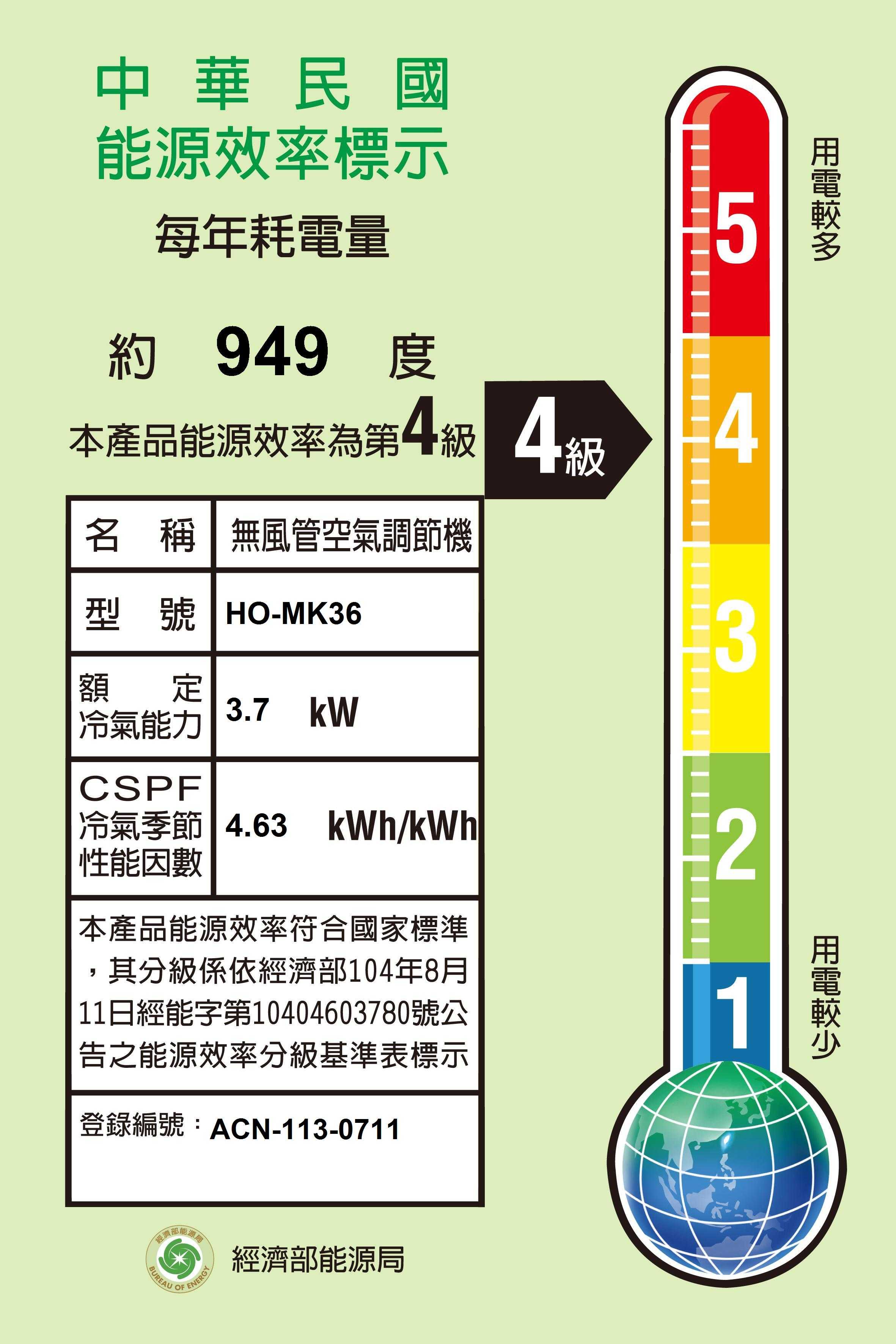 禾聯【HI-MK36/HO-MK36】R32變頻分離式冷氣(冷專型)四級(含標準安裝)