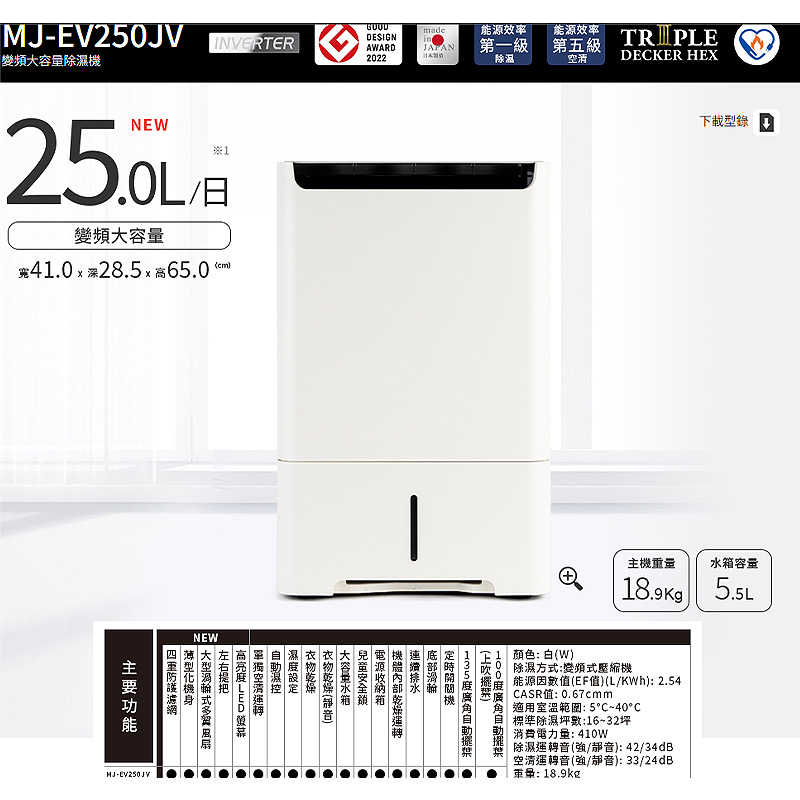 結帳再折 MITSUBISH三菱電機【MJ-EV250JV-TW】25公升日本原裝智慧變頻空氣清淨除濕機