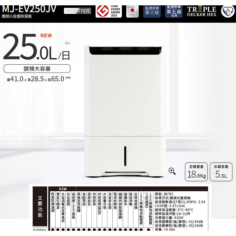 結帳再折 MITSUBISH三菱電機【MJ-EV250JV-TW】25公升日本原裝智慧變頻空氣清淨除濕機