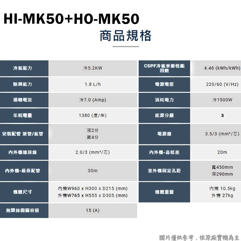 禾聯【HI-MK50/HO-MK50】R32變頻分離式冷氣(冷專型)四級(含標準安裝)