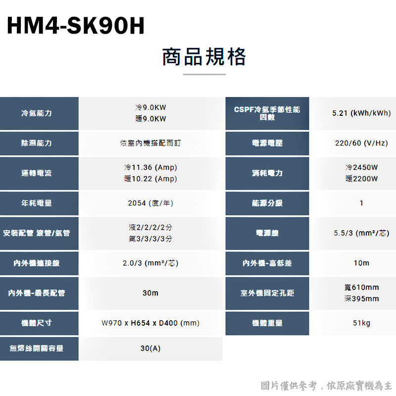 禾聯【HM4-SK90H】室外機(只送不裝)